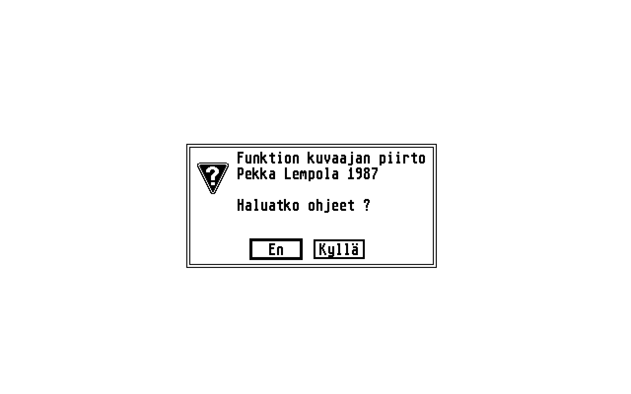 Funktion Kuvaajan Piirto